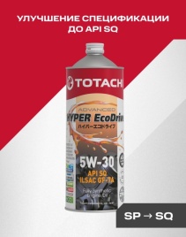 TOTACHI HYPER EcoDrive Fully Synthetic 5W-30 1л SQ, GF-7A  